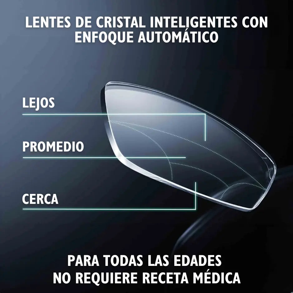 Gafas TR90 Pro Titanium FM! COMPRA 1 Y LLEVE 2 + Solo pagas cuando recibes el producto 🚚  Envío gratis.